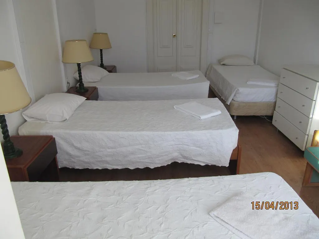Go Hostel Лиссабон Португалия