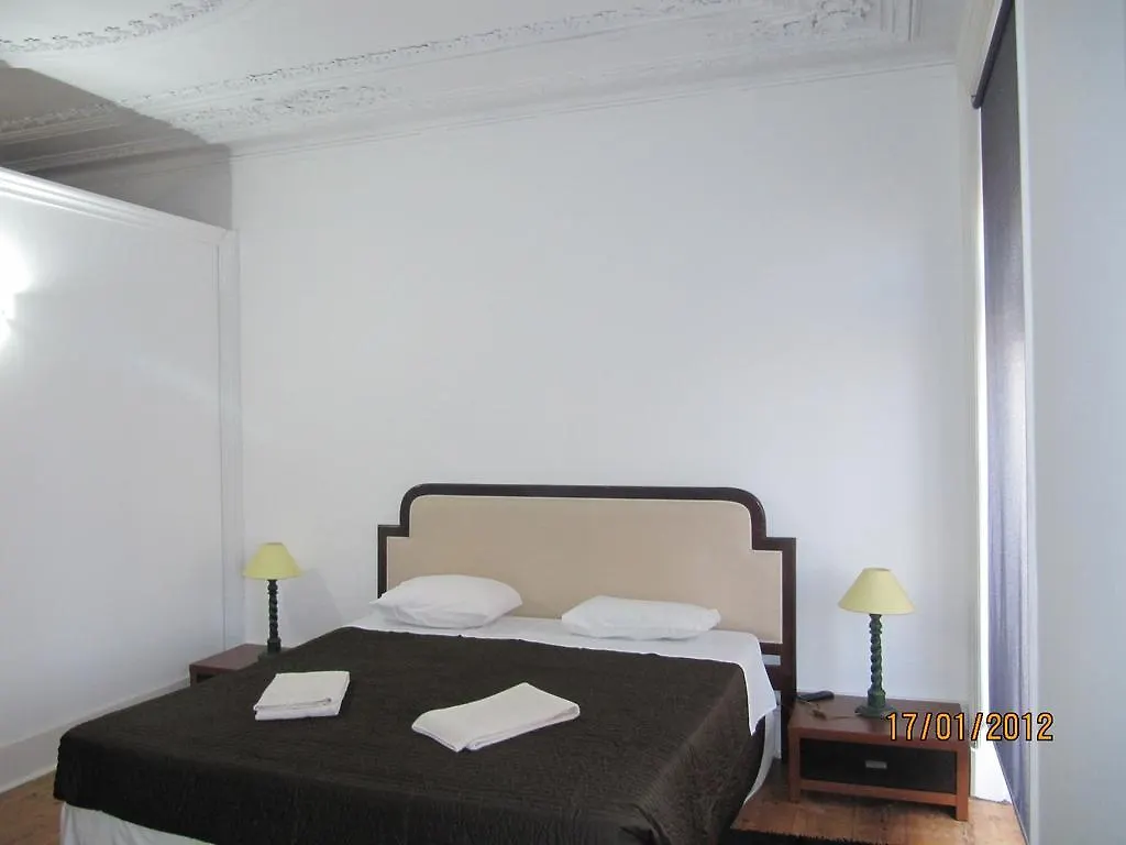 Go Hostel Lisbon Portugal